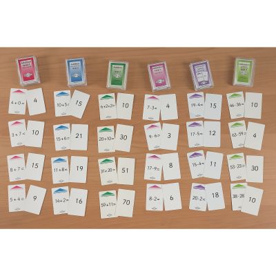 ADDITION AND SUBTRACTION CARDS SET