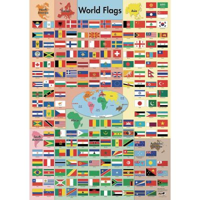 WORLD FLAGS POSTER