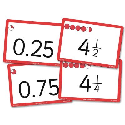 FRACTION AND DECIMAL COUNTING CARDS PK40