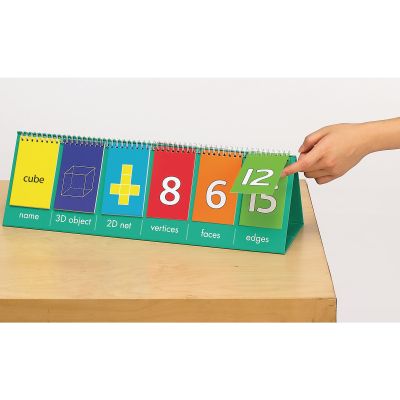 2D/3D GEO SHAPE FLIP CHART-TEACHER