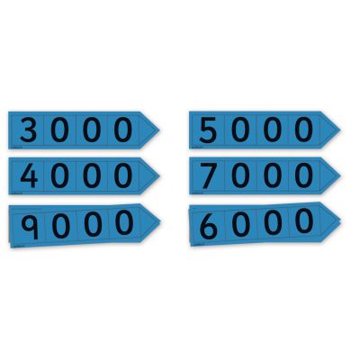 PLACE VALUE ARROWS THOUSANDS TEACHER