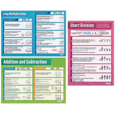 ADD SUBTRACT MULTI DIVI POSTER PK3