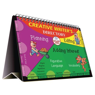 CREATIVE WRITING DIRECTORY