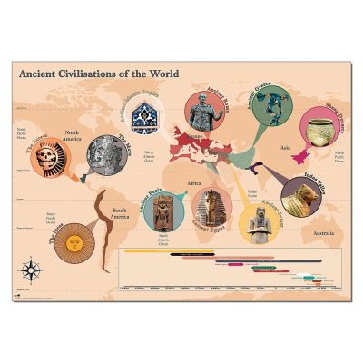 ANCIENT CIVILISATIONS OF THE WORLD MAP