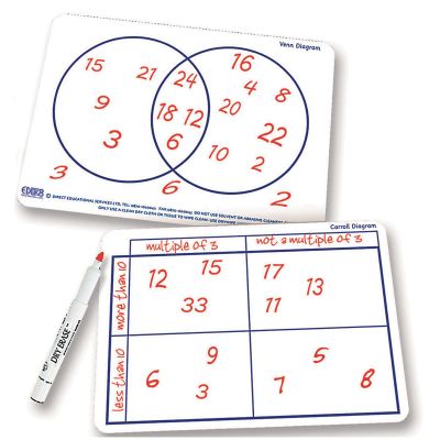 PUPIL VENN CARROLL DRY WIPE BOARD PK30