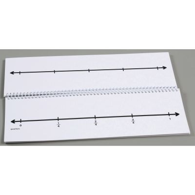 FRACTION NUMBER LINE FLIP BOOK