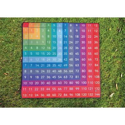 INDOOR OUTDOOR MULTIPLICATION MAT