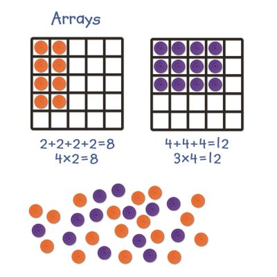 GIANT MAGNETIC ARRAY SET