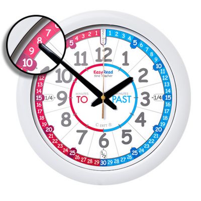 EASYREAD 29CM WALL CLOCK REDBLUE PAST TO