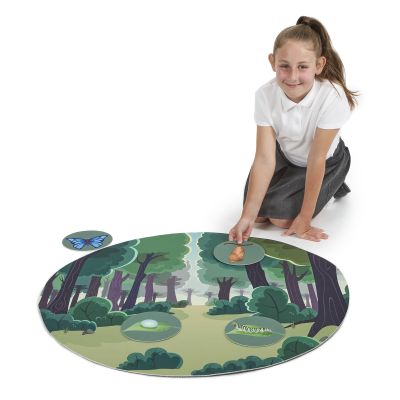 LIFE CYCLE BUTTERFLY MAT