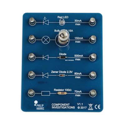 COMPONENT INVESTIGATION