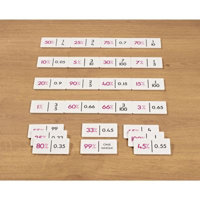 PERCENTAGE DOMINOES