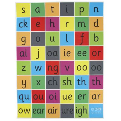 EARL PHONICS MAT