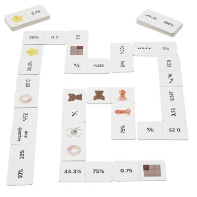 FRACTIONS DECIMALS AND PERCENTAGES LINKS