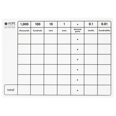 DRY-WIPE PLACE VALUE BOARDS PACK OF 6