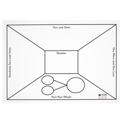 NUMBER WORK DRY WIPE BOARDS