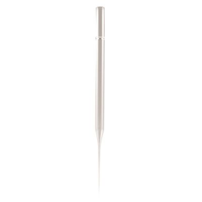 PIPETTE PASTEUR - P1000