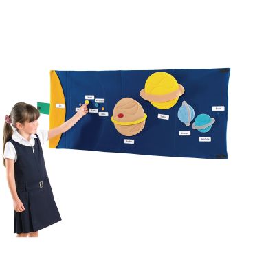 SOLAR SYSTEM WALL HANGING