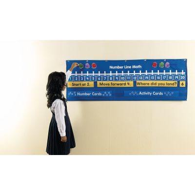 NUMBER LINE ACTIVITY CENTRE