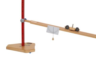 FOUNDATION PHYSICS - INCLINED PLANE