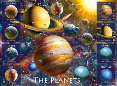 THE PLANETS XXL 100 PC